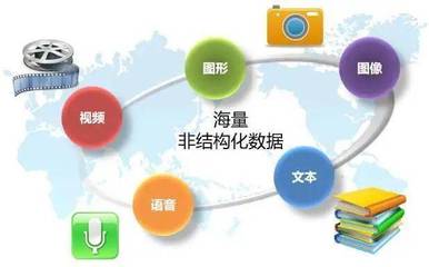 技能成就人生丨移动互联网应用技术专业 互联网技术开发