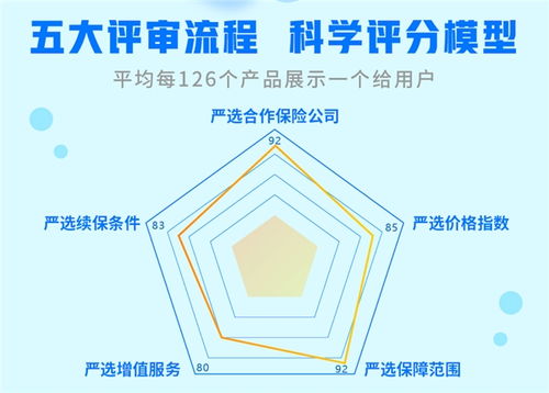 科技赋能保险成果显著，轻松集团荣获“年度保险科技领军企业”奖